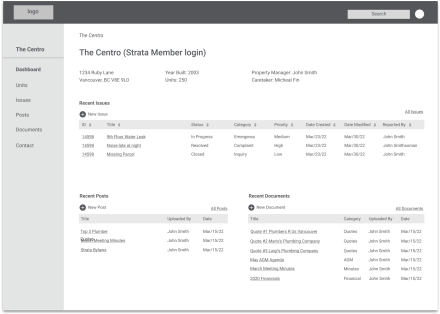Stratomat Dashboard